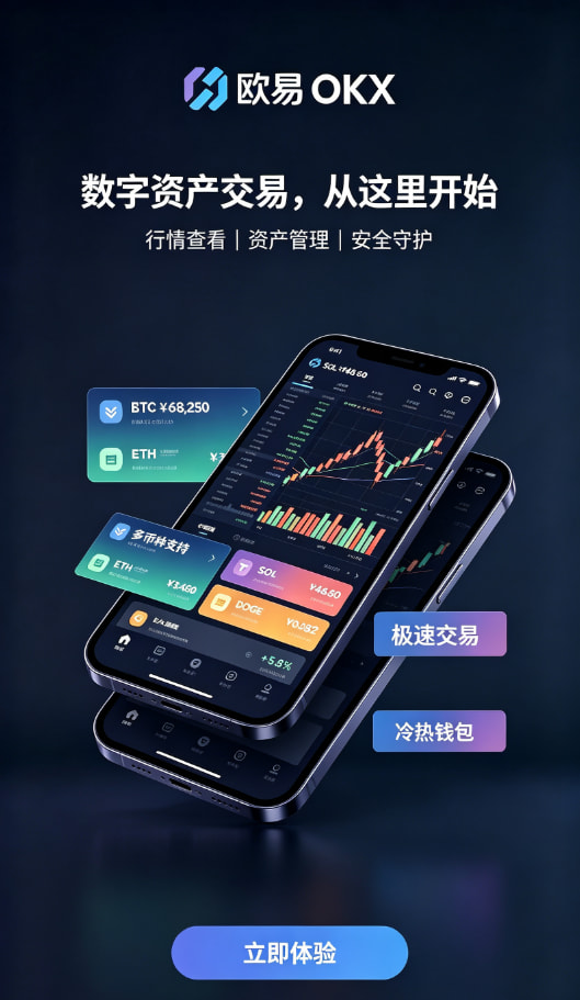 欧交易所app正版入口行情分析界面